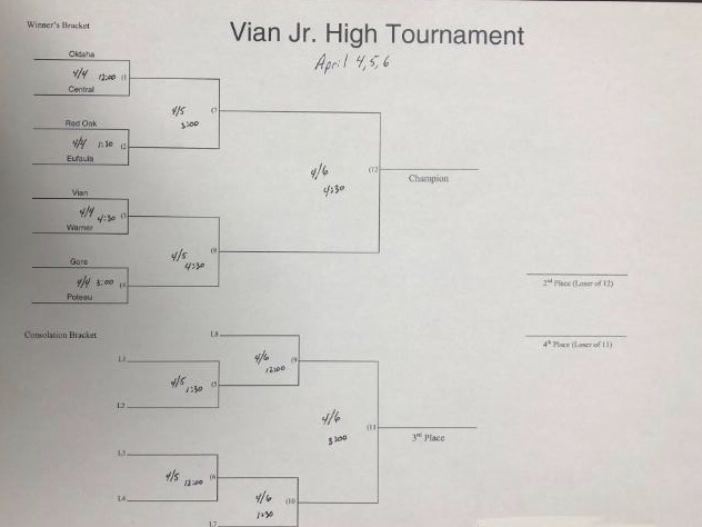 Vian JH Tournament 