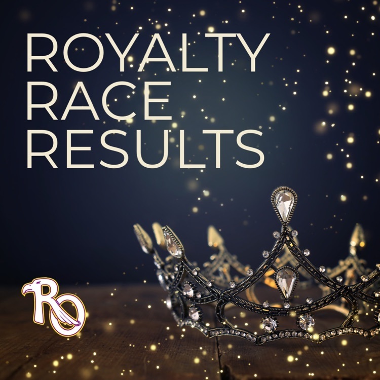 2022 royalty results